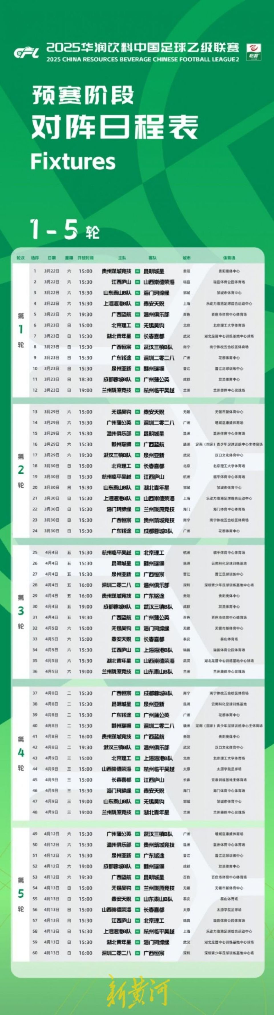 爱游戏全站 -今晚体能课后，山东泰山调整名单备战西甲，话题不断，数据趋势出现新变化的简单介绍