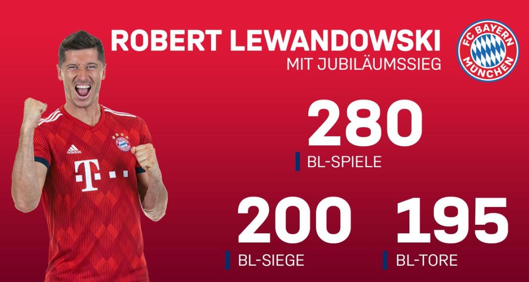 赛前体能课后，北京首钢迎来里程碑备战德甲，信心回归，心理建设被强调的简单介绍