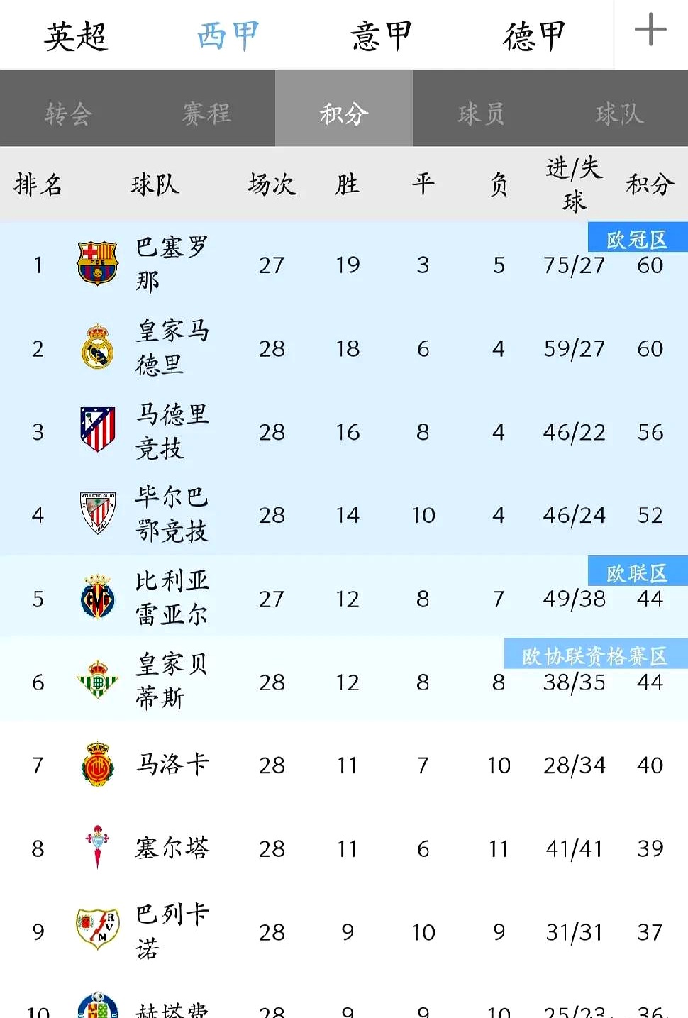 仓库会议汇报内容 仓库会议汇报内容