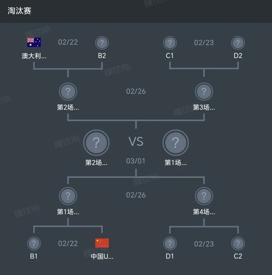 关于风云突变！里尔今晚刷新队史纪录；NBA季后赛版图或变；信心回归；身体对抗强度拉满的信息