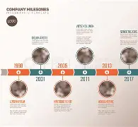 里程碑夜阿贾克斯遗憾出局；社区盾清晨刷纪录；管理层满意；临场指挥获称赞 